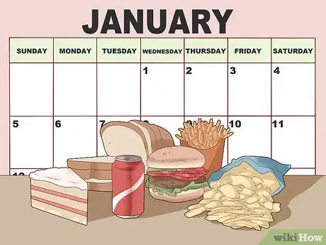 Image titled Figure Out Why Your Diet Isn't Working Step 5