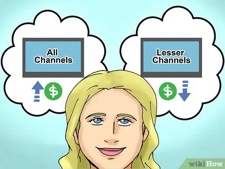 Image titled Lower Your Cable Bill Step 3