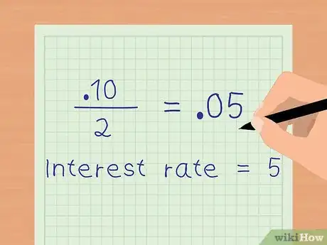 Image titled Calculate Bond Discount Rate Step 6
