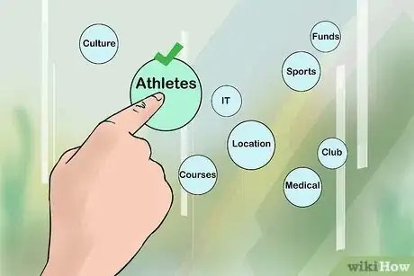 Image titled Become an Admissions Consultant Step 11