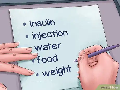 Image titled Spot Feline Diabetes Step 15