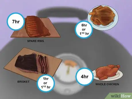 Image titled Use a Vertical Water Smoker Step 6