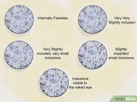 Image titled Buy Diamond Stud Earrings Step 8