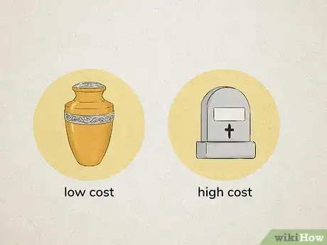 Image titled Pay for Funeral Expenses Step 10