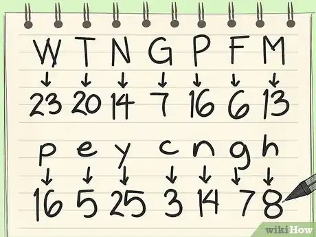 Image titled Write an Unbreakable Code Step 15