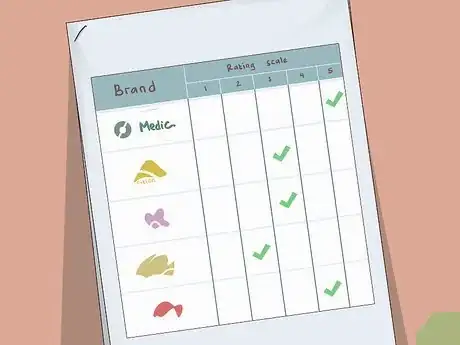 Image titled Measure Brand Awareness Step 14