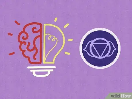 Image titled Open Your Third Eye Step 11