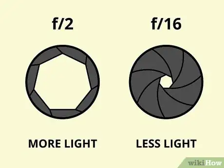Image titled Do Night Time Photography Step 9