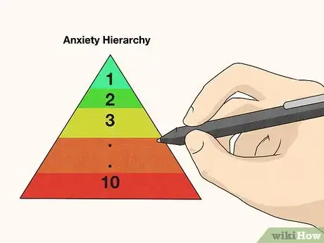 Image titled Get Rid of Anthropophobia Step 7