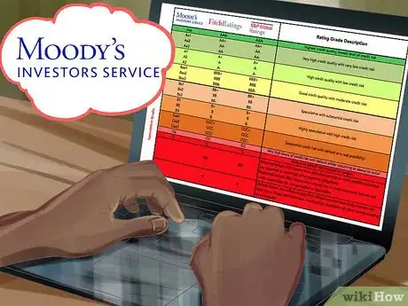 Image titled Buy Assets Step 12