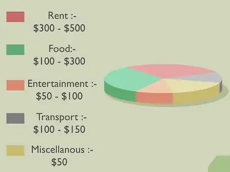 Image titled Get a Master's Degree Abroad Step 6