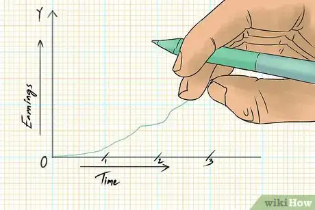 Image titled Become an Admissions Consultant Step 10