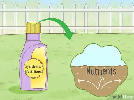 Image titled Buy Fertilizer Step 7