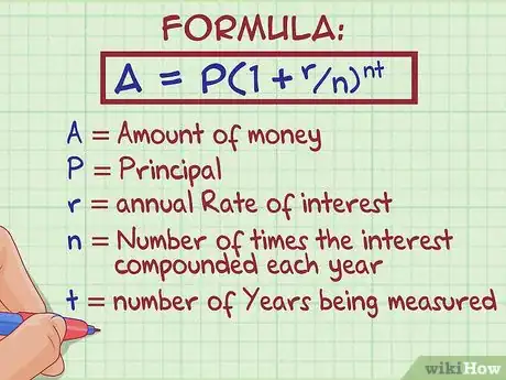 Image titled Maximize Compound Interest Step 2