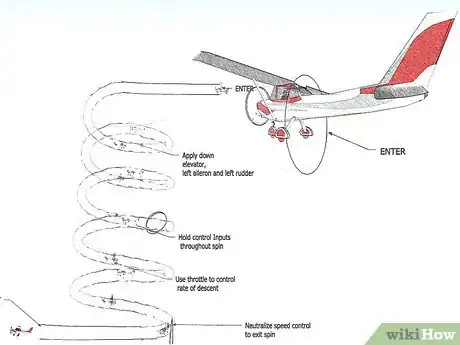 Image titled Learn Aerobatics Step 11