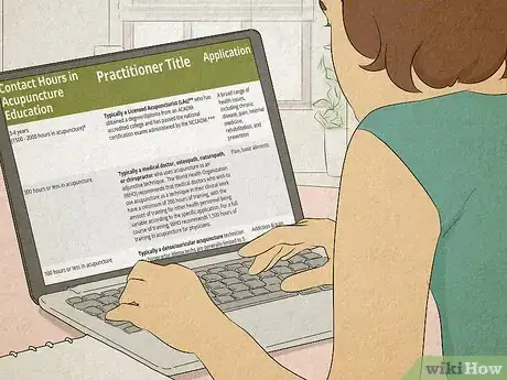 Image titled Find a Licensed Acupuncturist Step 2