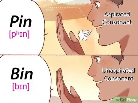 Image titled Learn Hindi Step 5