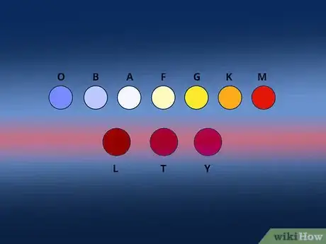 Image titled Classify Stars Step 1