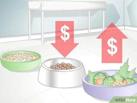 Image titled Buy Healthy Cat Food Step 2
