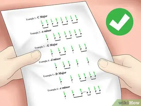 Image titled Teach Guitar for Beginners Step 11