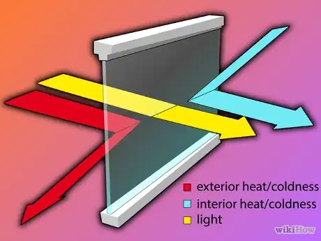 Image titled Install Window Insulation Film Step 1.png