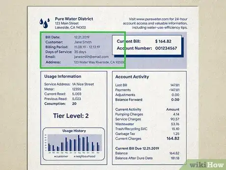 Image titled Apply for Wic in California Step 8