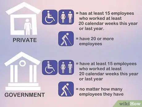 Image titled File an EEOC Complaint in Florida Step 2