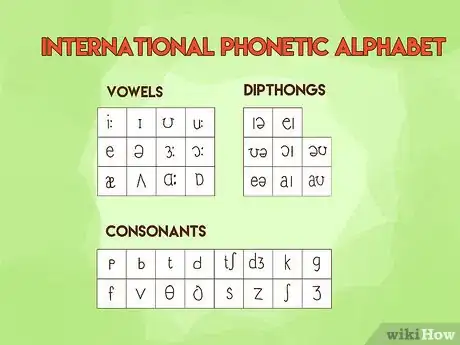 Image titled Be an Etymologist Step 12