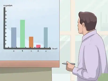 Image titled Measure Brand Awareness Step 17