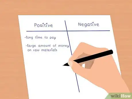 Image titled Account For Factoring Step 9