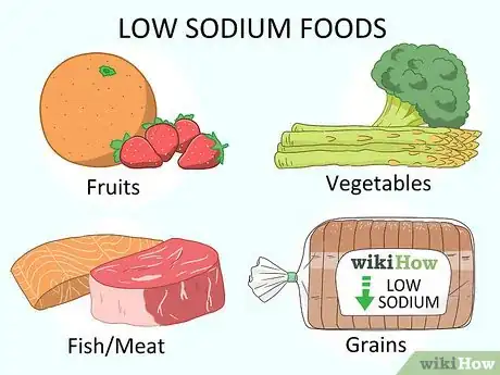 Image titled Look Good when You're Sick Step 7