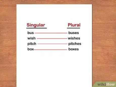 Image titled Use Plurals and Possessives in Writing Step 6