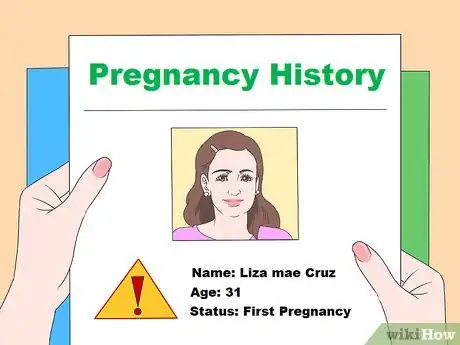 Image titled Recognize the Symptoms of Endometriosis Step 8