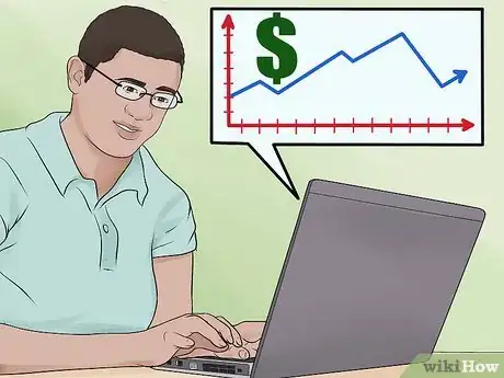 Image titled Select a Mutual Fund Step 4