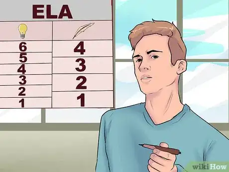 Image titled Write an MCAS Essay in Five Hours Step 2