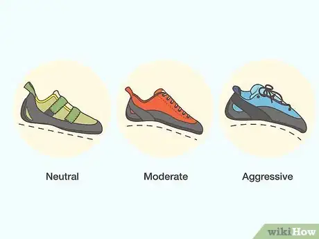 Image titled Wear Climbing Shoes Step 10