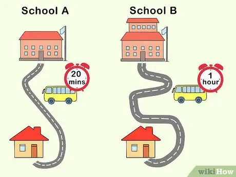 Image titled Choose a Kindergarten Step 3