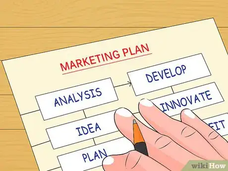 Image titled Start a Franchise Step 19