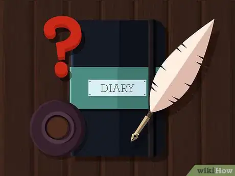 Image titled Analyze a Primary Source Step 10