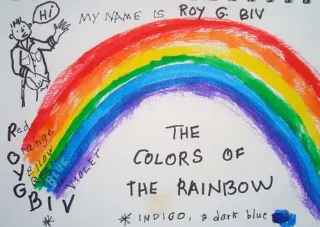 Image titled Roybiv