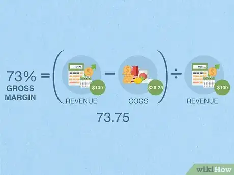 Image titled Understand Business Finances Step 5