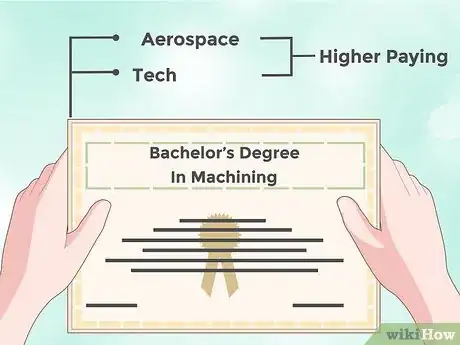 Image titled Become a Machinist Step 4