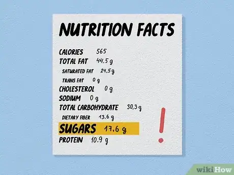 Image titled Stop Eating Sugar Step 2