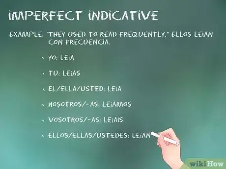 Image titled Conjugate Leer Step 3