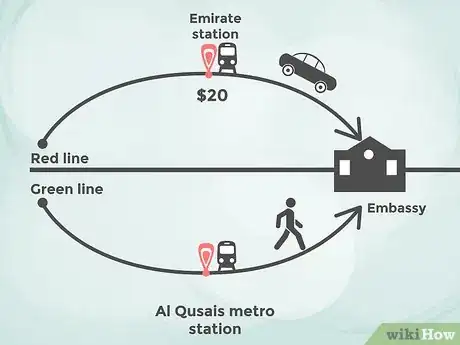 Image titled Get an Overseas Employment Certificate in Dubai Step 10