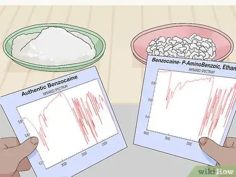 Image titled Prepare Benzocaine (Fischer Esterification) Step 22