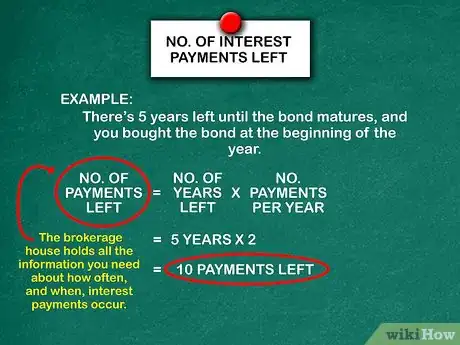 Image titled Amortize a Bond Premium Step 15