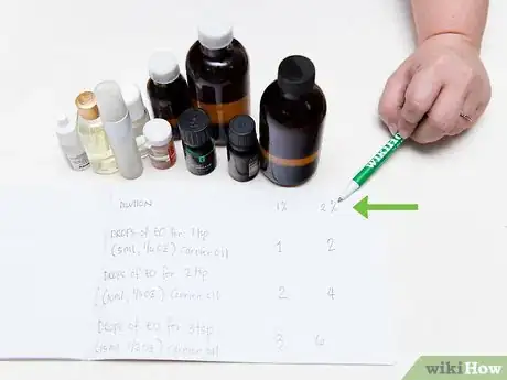 Image titled Make a Dilution Using Essential Oils and a Base Material Step 1