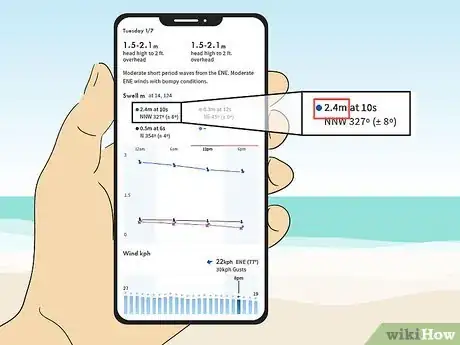 Image titled Read Surf Reports Step 1