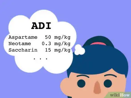 Image titled Avoid Artificial Sweeteners Step 7